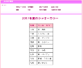 今年のラッキーカラー〜運勢判断なら気学の方位