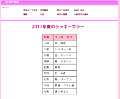 2019年のラッキーカラー〜運勢判断なら気学の方位